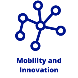 Mobility and Innovation