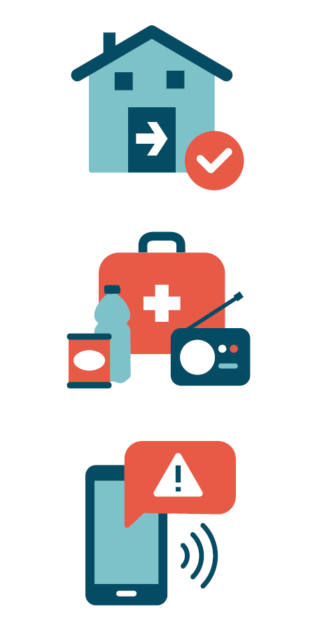 Three emergency preparedness icons. One, house with escape route marked. Two, Emergency kit with radio. Three, cell phone showing an alert.