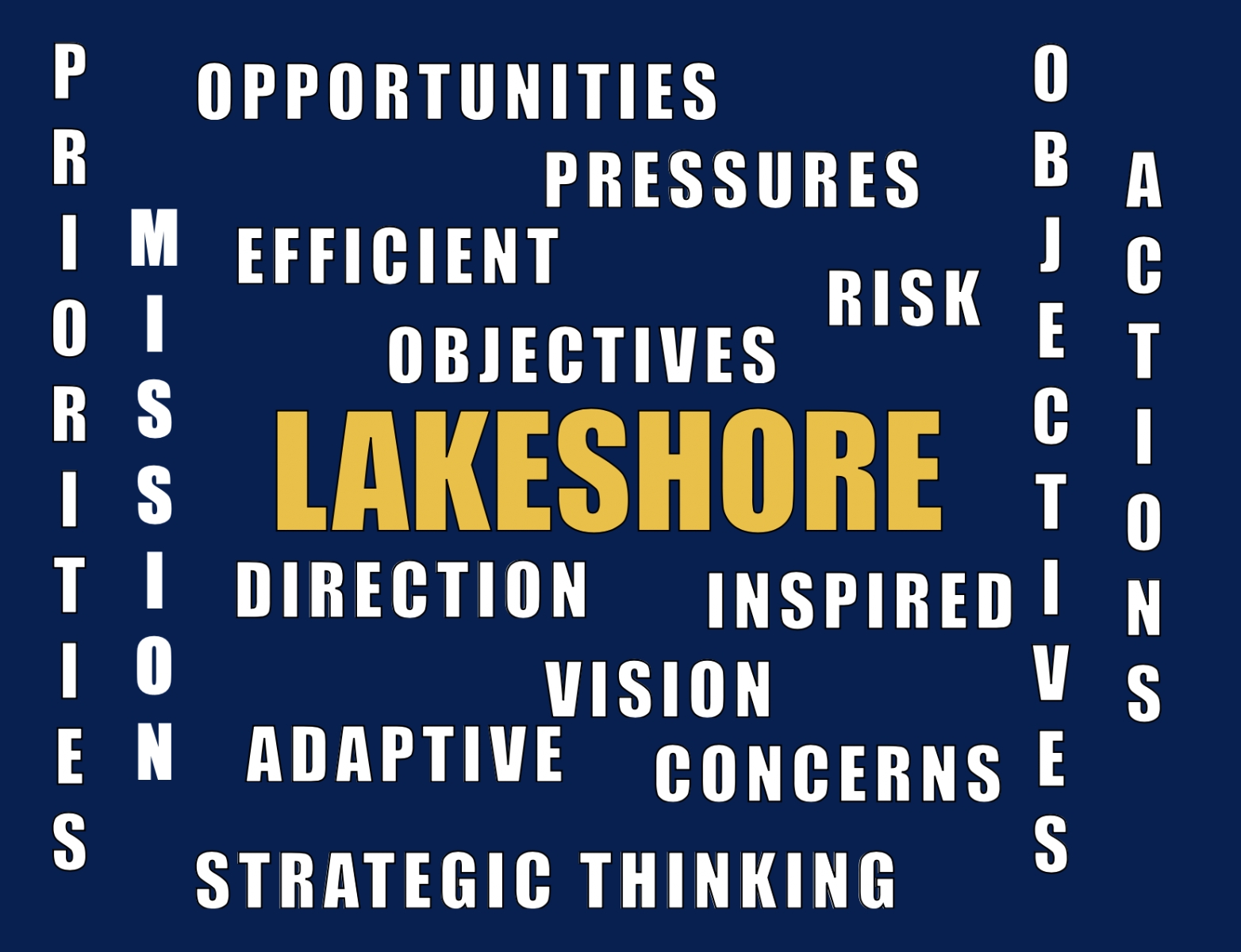 Words surrounding the word Lakeshore
